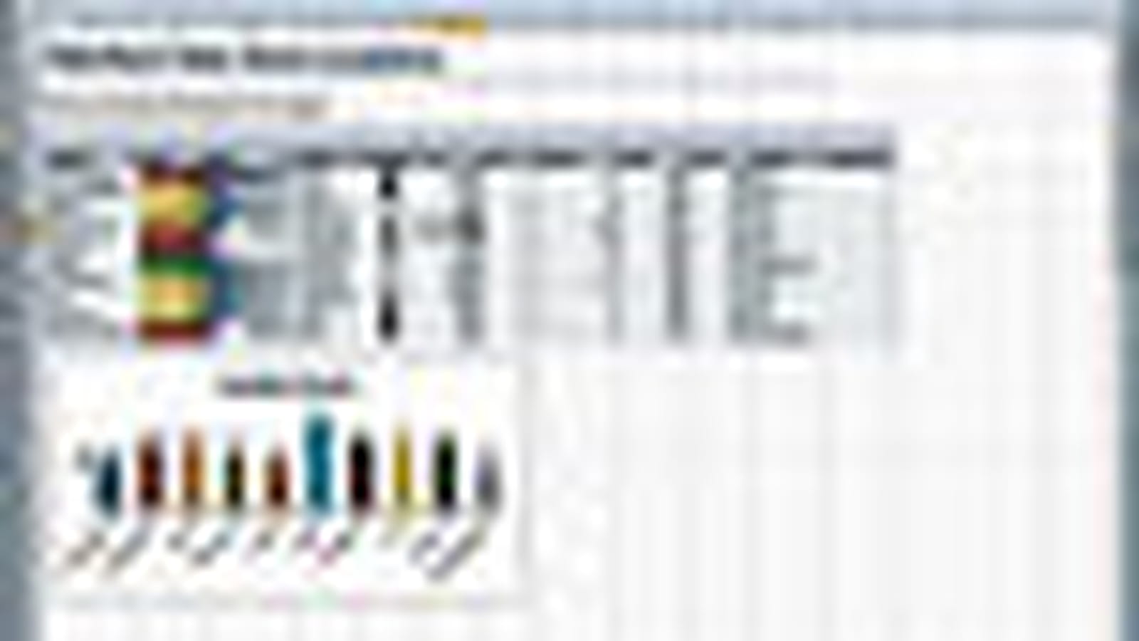Excel en ligne