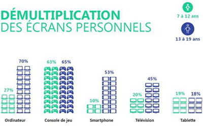ipsos1