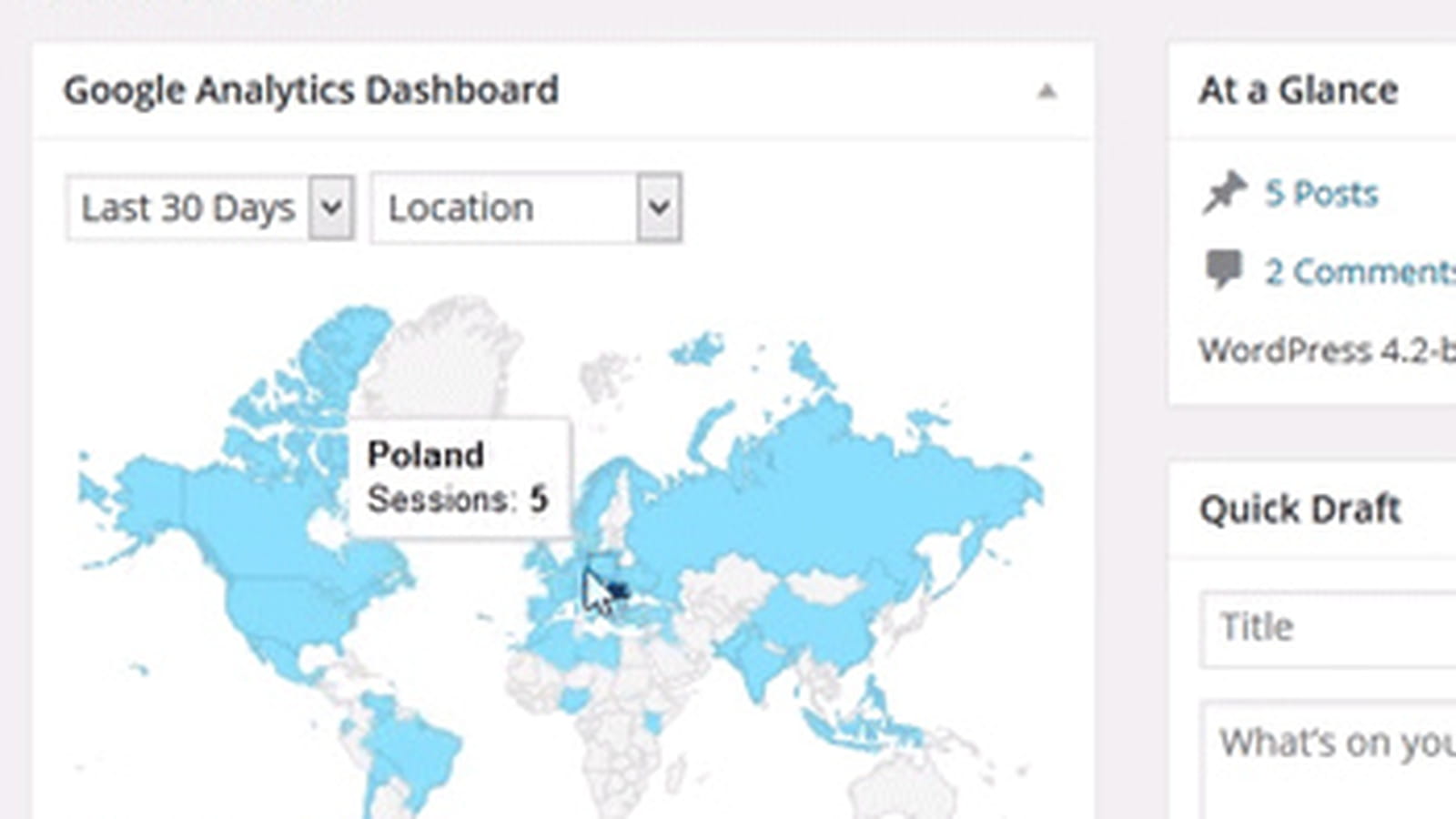 Google Analytics Dashboard