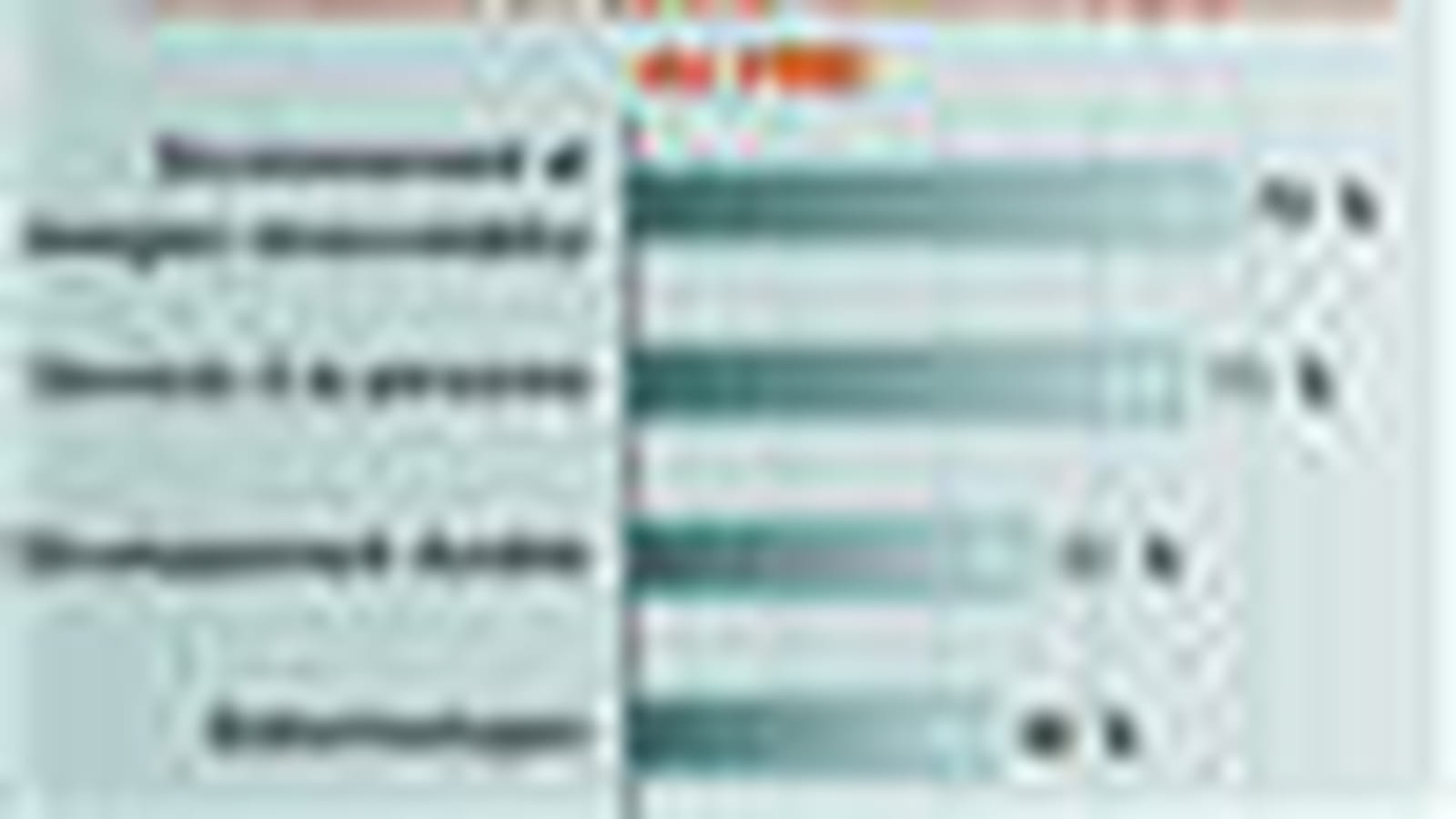 e-business et PME