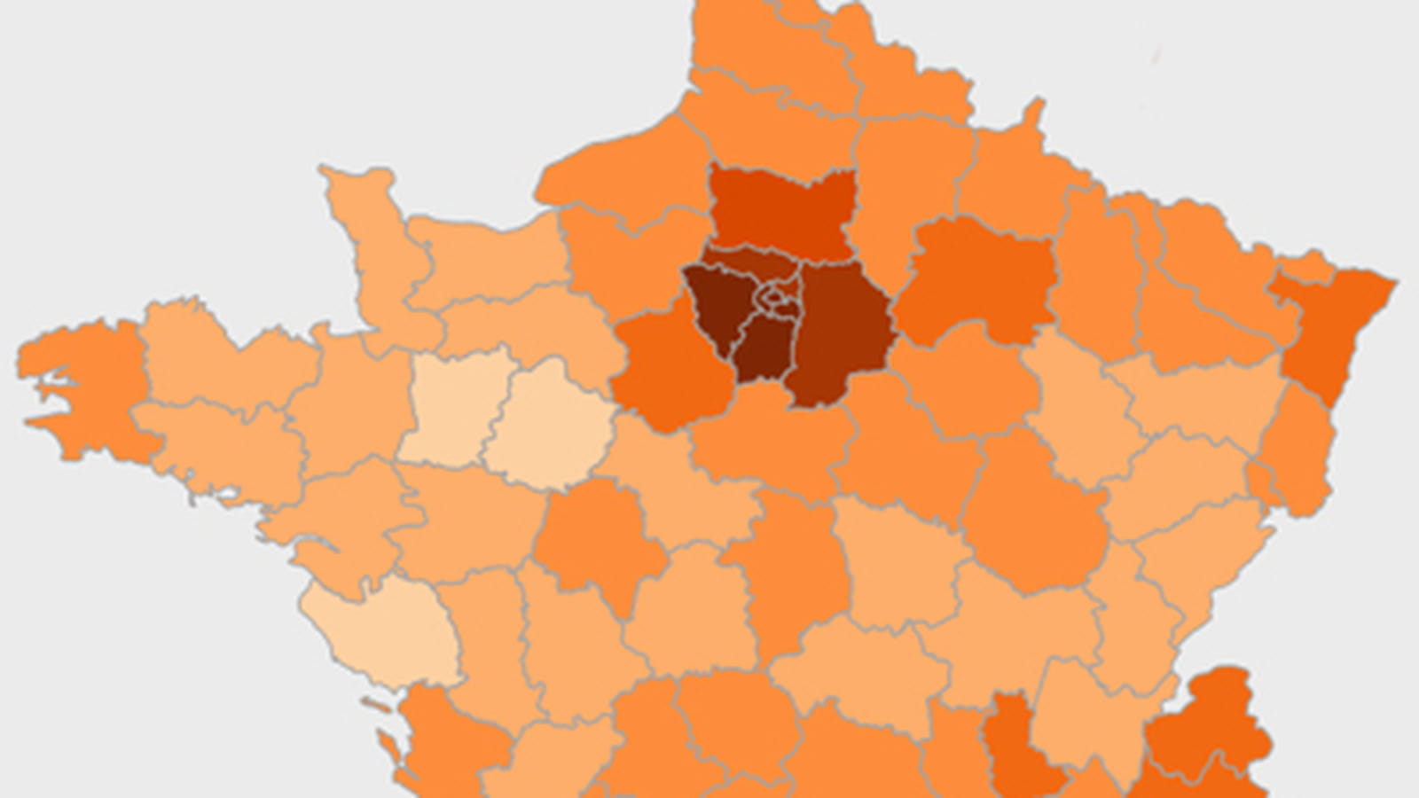 Salaire employés