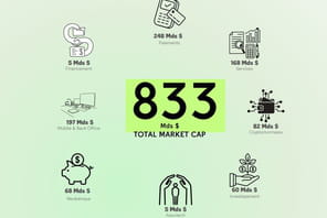 Fintech&nbsp;: anatomie des champions mondiaux cot&eacute;s en bourse