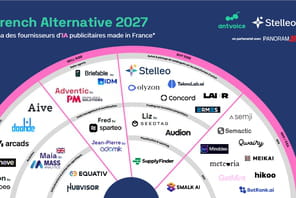 Adtech&nbsp;: qui sont les 26&nbsp;entreprises de la French Tech sp&eacute;cialis&eacute;es dans l'agentique&nbsp;?
