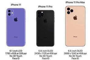 iPhone 11&nbsp;Pro&nbsp;: les fiches techniques des trois mod&egrave;les ont d&eacute;j&agrave; fuit&eacute;