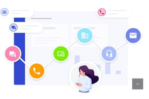 Datakili passe les parcours clients &agrave; la moulinette du big data