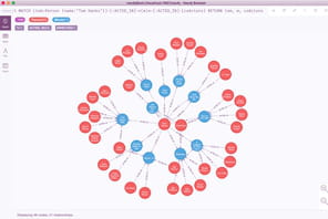 Comment la base de donn&eacute;es Neo4J entend d&eacute;fier Oracle