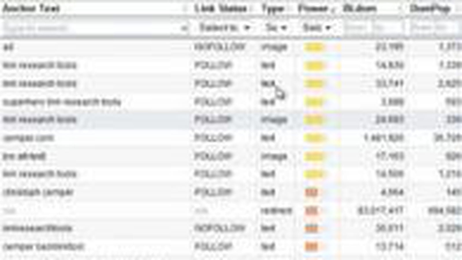 Link Research Tools