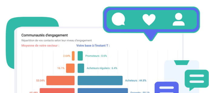 Arenametrix l&egrave;ve pr&egrave;s de 8&nbsp;millions d'euros pour sa plateforme CRM d&eacute;di&eacute;e &agrave; l'&eacute;v&eacute;nementiel