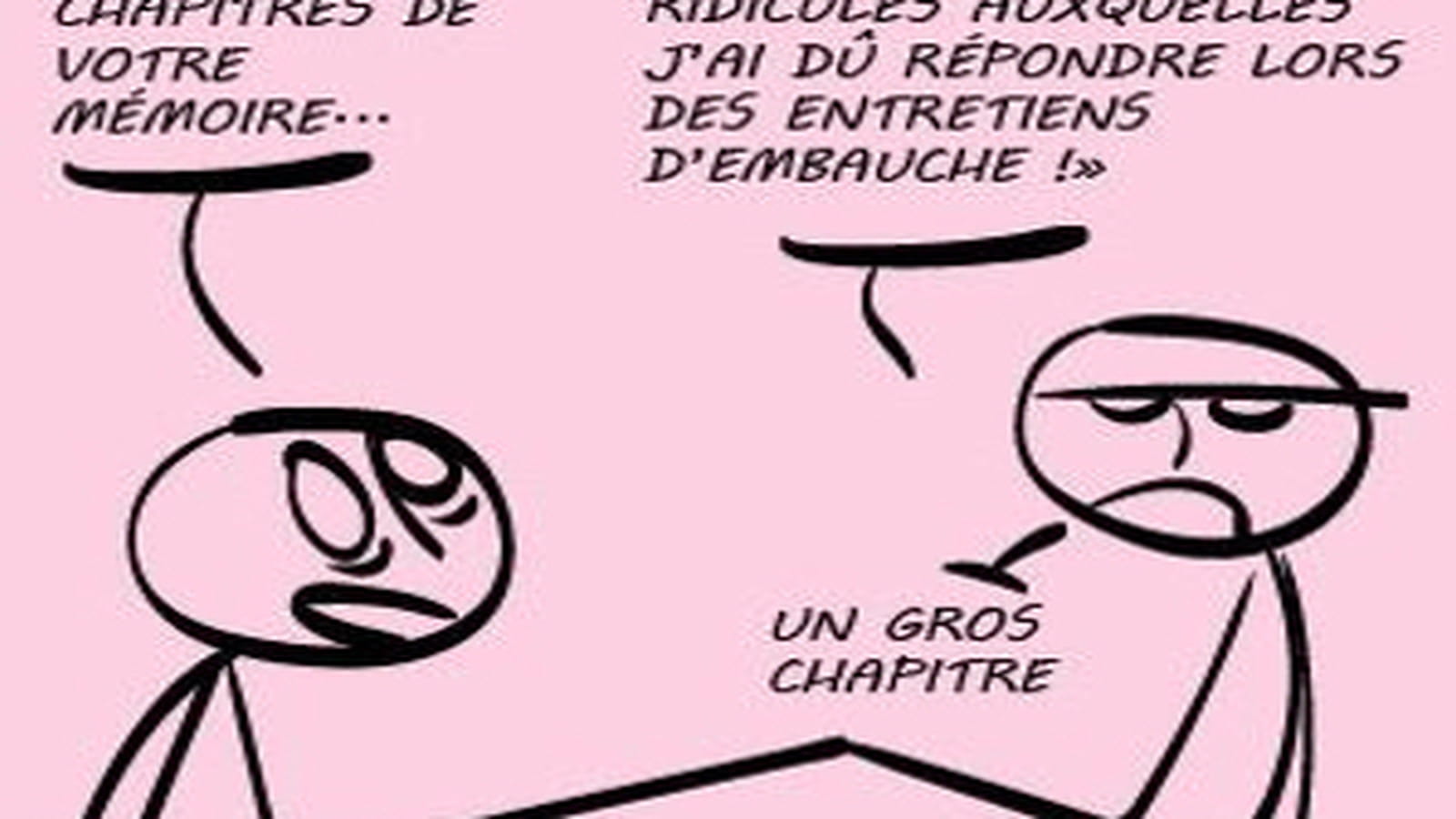Test de plagiat