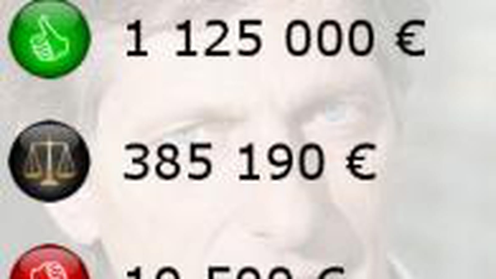 Exceptionnels