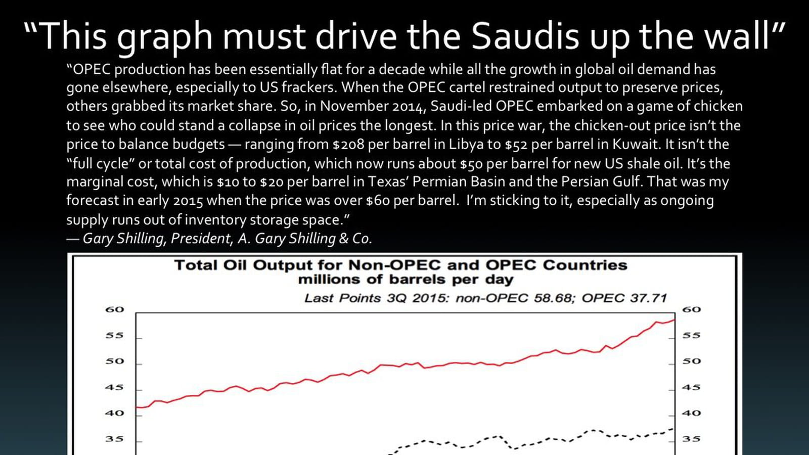 Stocks de pétrole