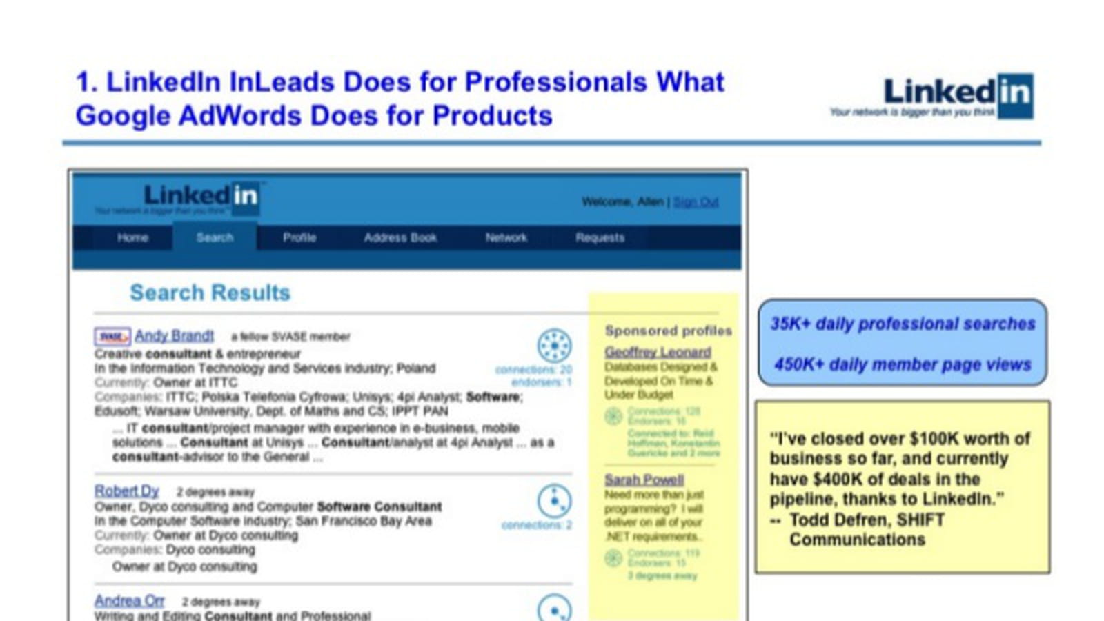 InLeads
