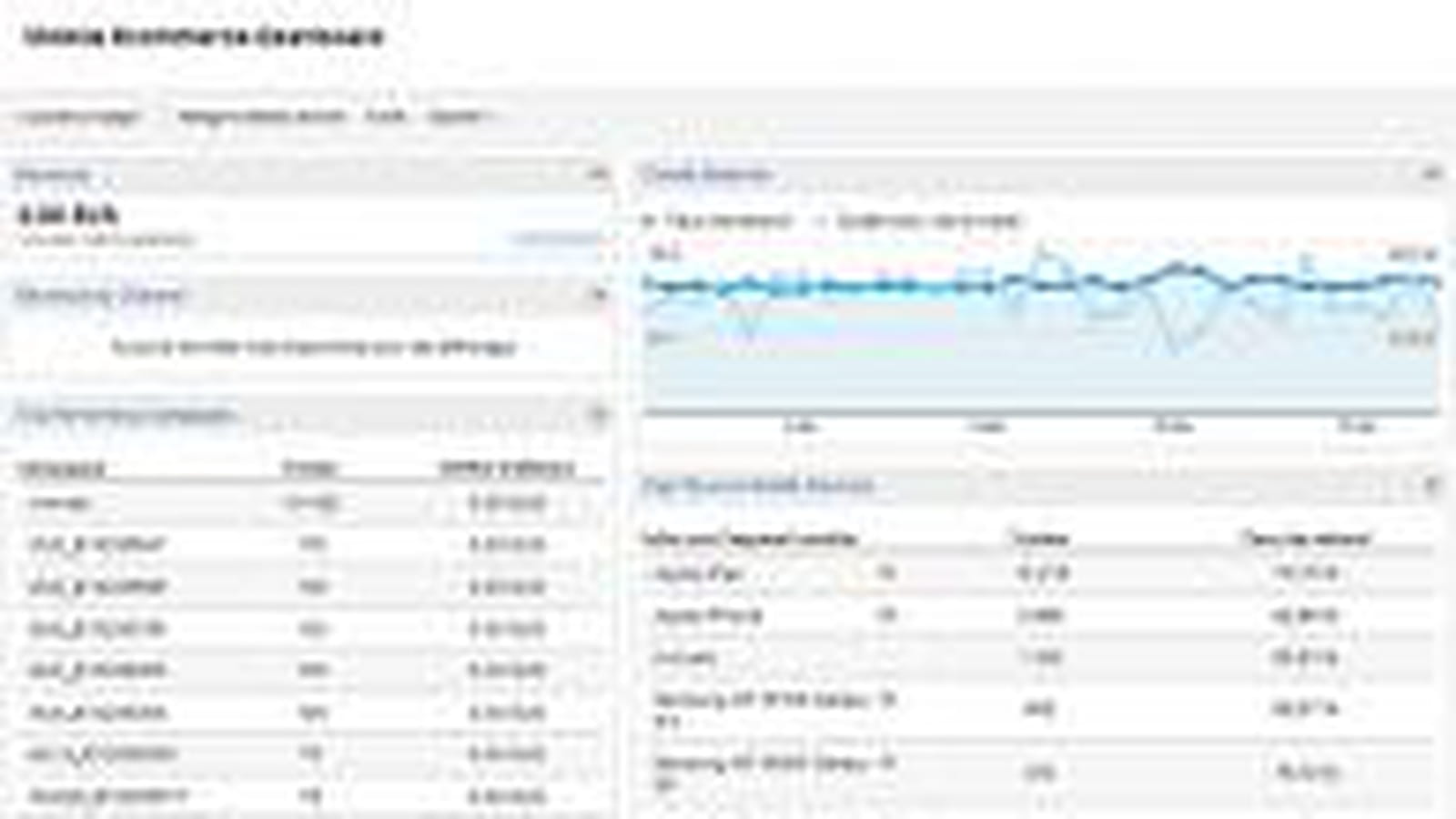 E-commerce sur mobile