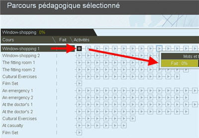 pas à pas