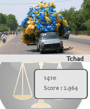 le tchad est le 141e pays le plus sûr du monde.