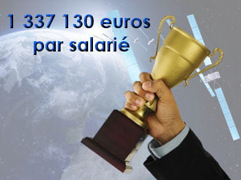 eutelsat communications