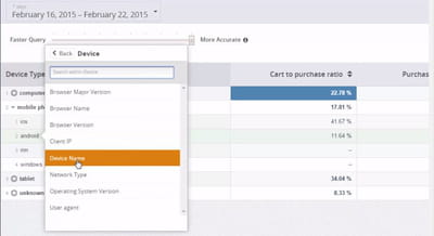cart to purchase selon device name
