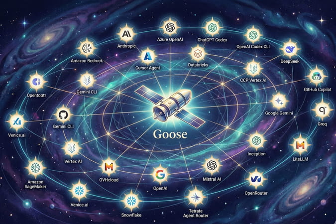 Goose&nbsp;: cet agent IA gratuit fait aussi bien que Claude Code