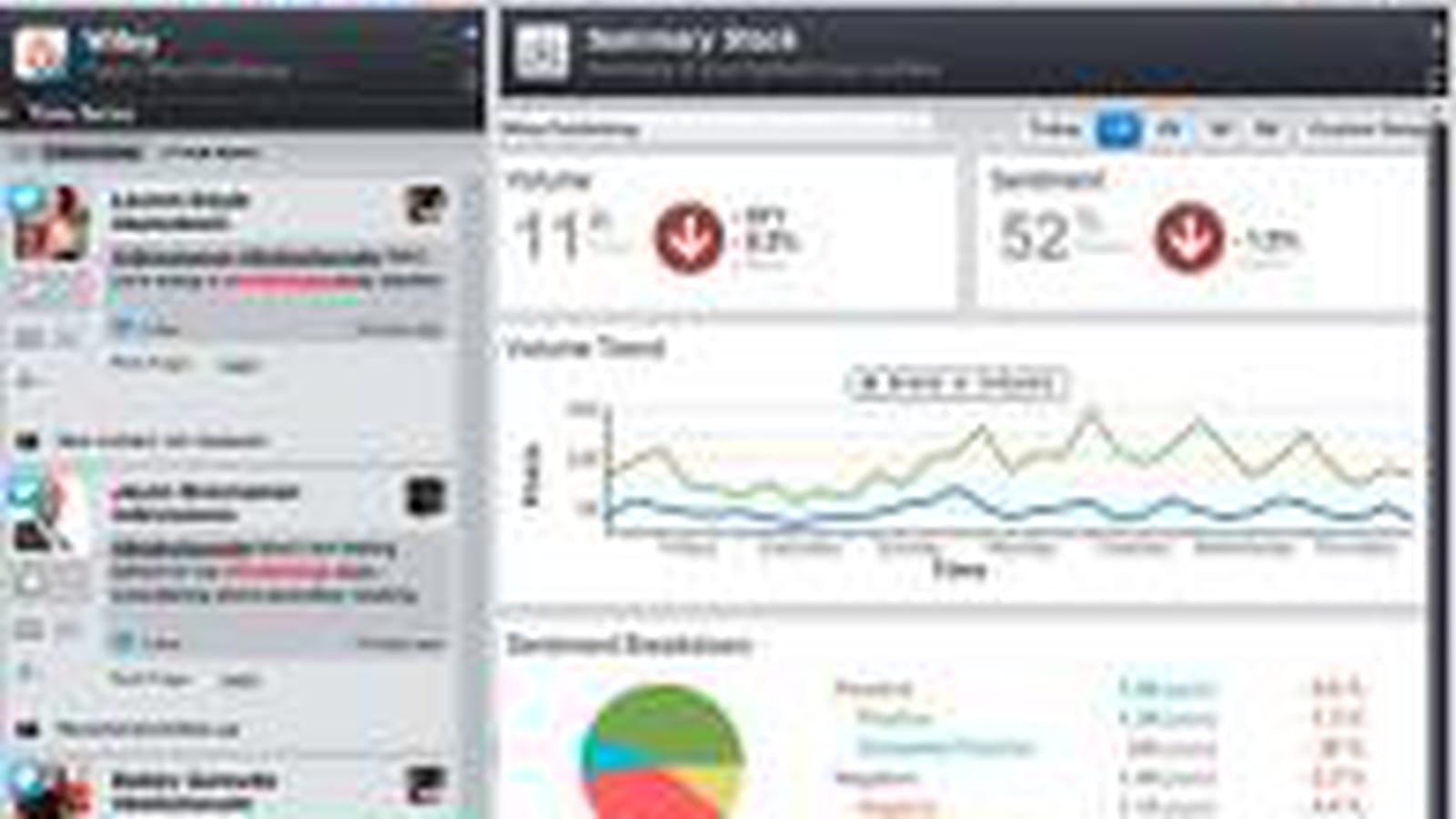 Radian6 (Salesforce)