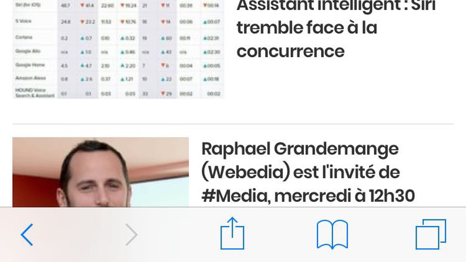 Revenir en haut d'une page web