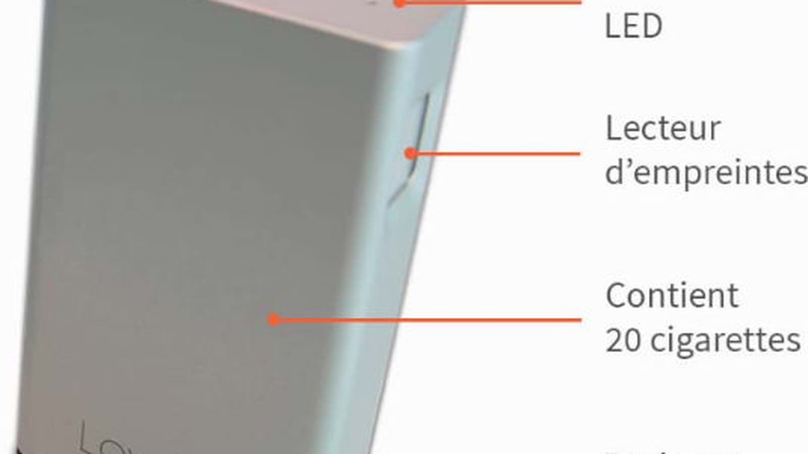 Un paquet de cigarettes intelligent