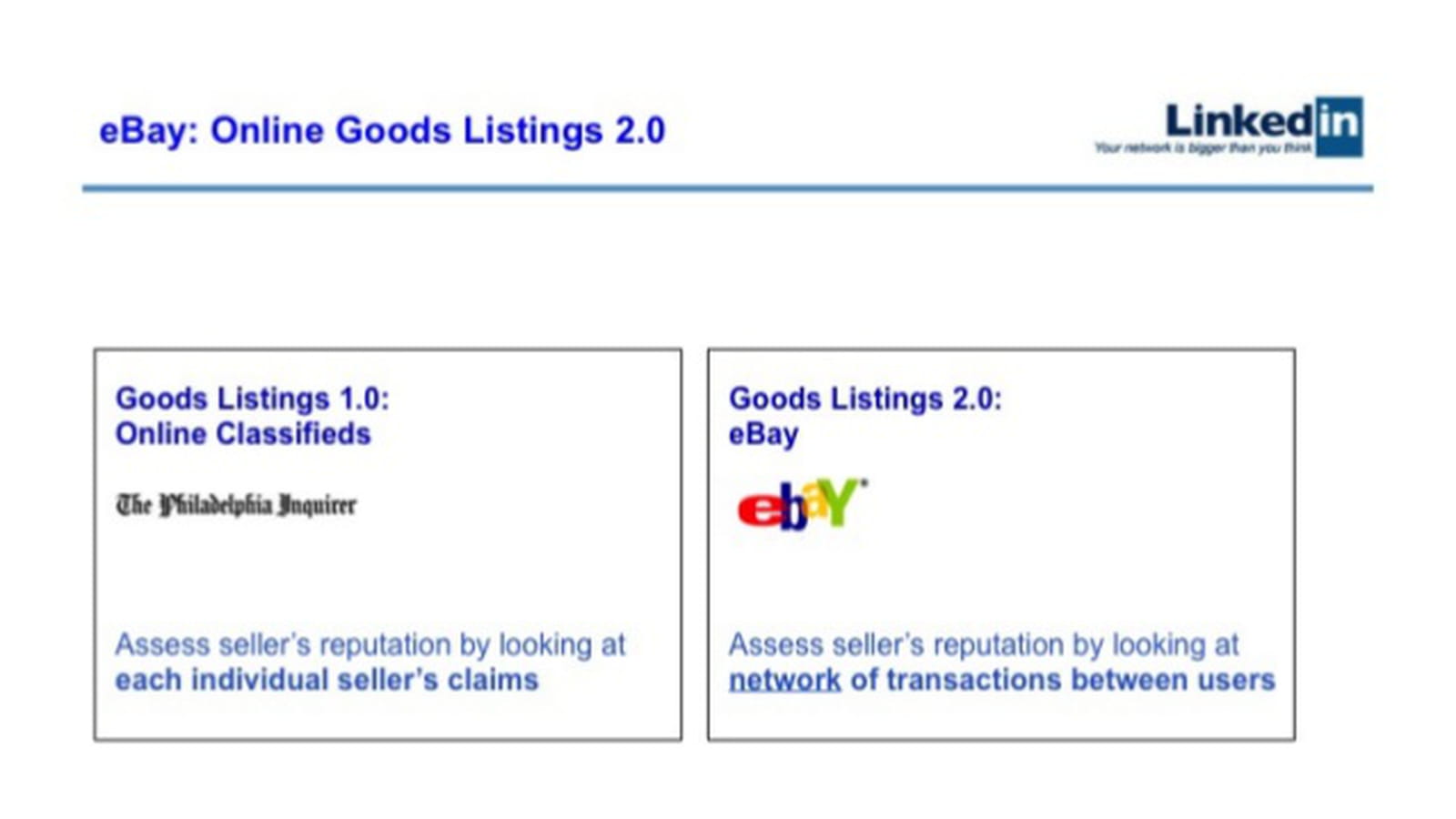 La révolution eBay