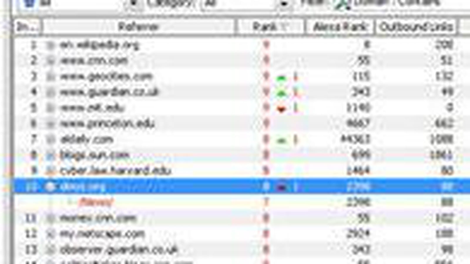 Advanced link manager