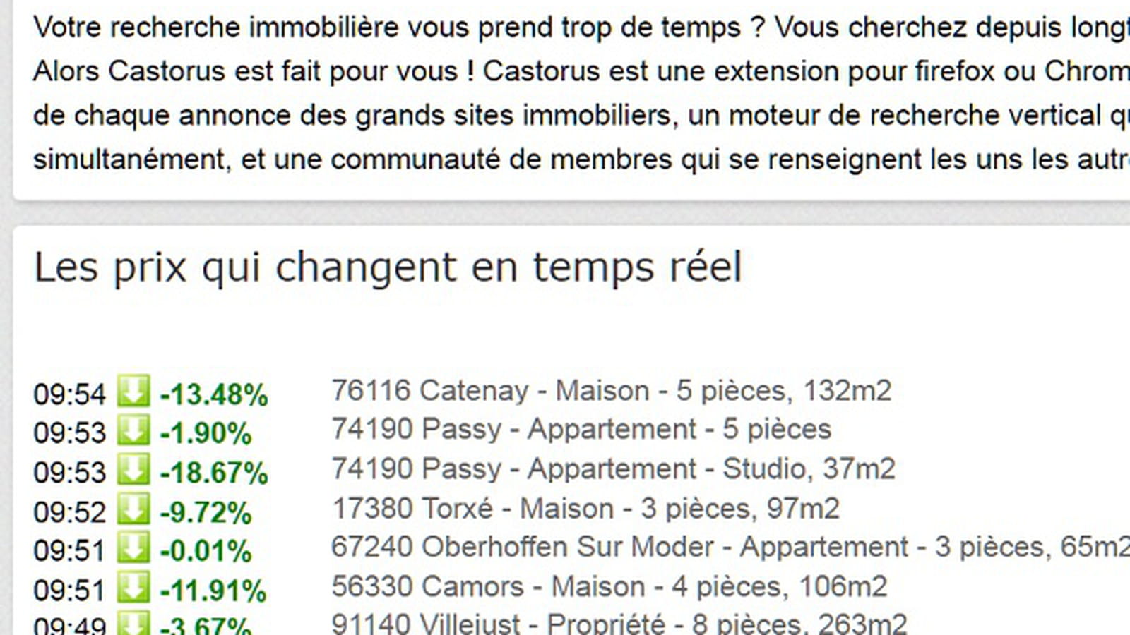 Veille concurrentielle
