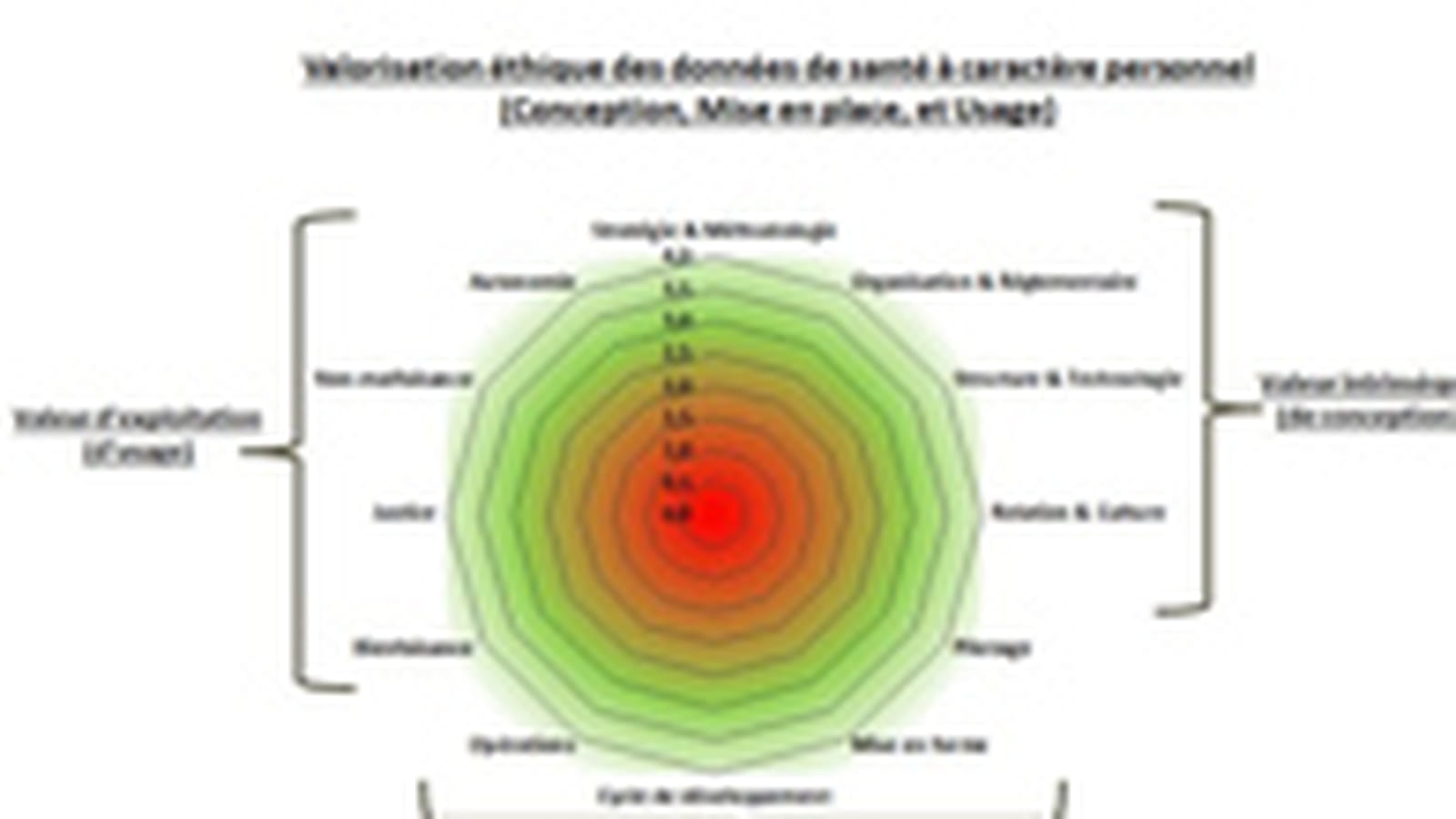 Ethic & Big Data 