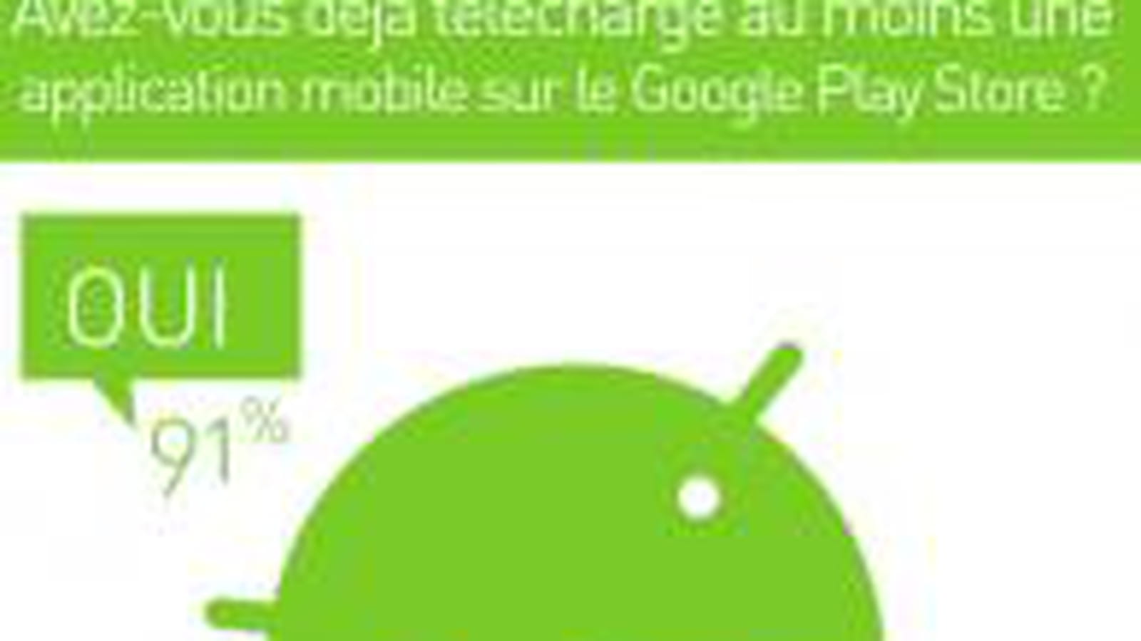Google Play Store