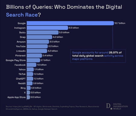 Une image contenant texte, capture d’écran  Le contenu généré par l’IA peut être incorrect.