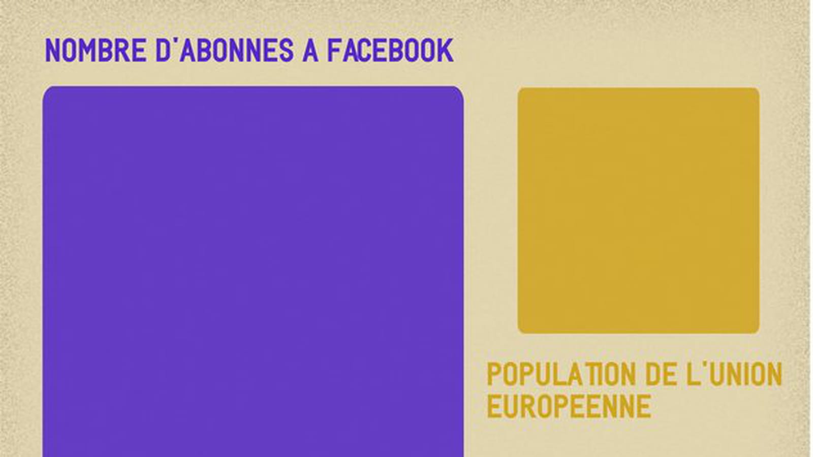 Facebook vs Europe