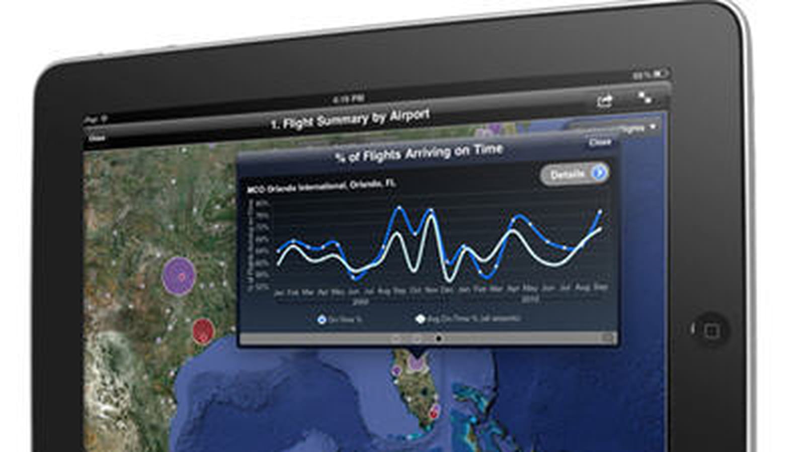 Microstrategy Mobile