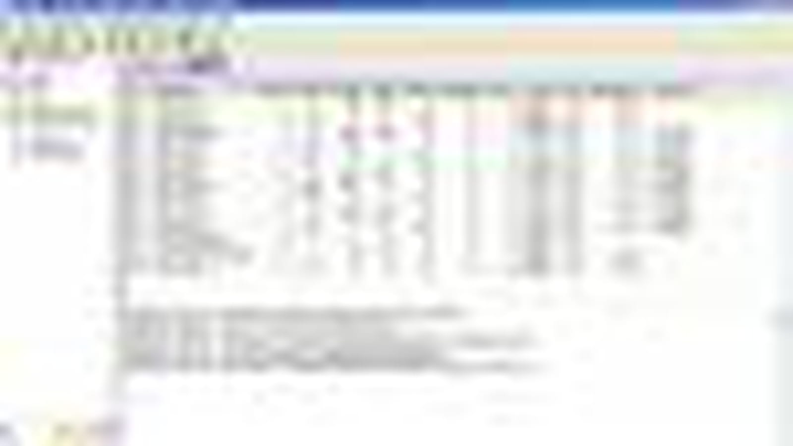 Pentaho Data Integration