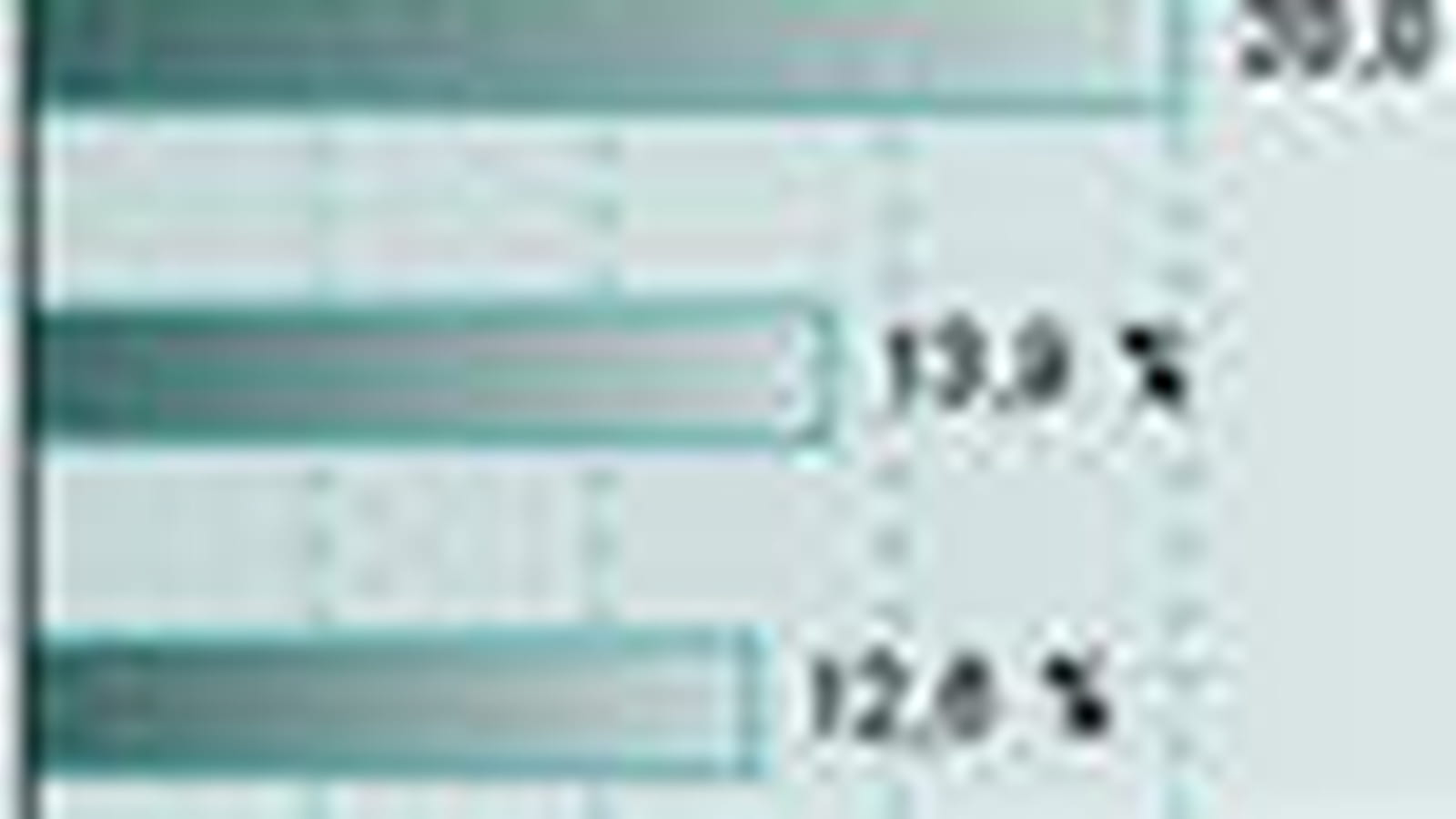 Banques sur Internet