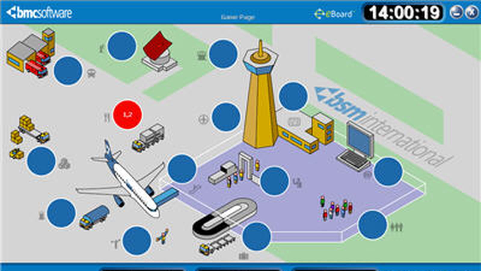 L'aéroport