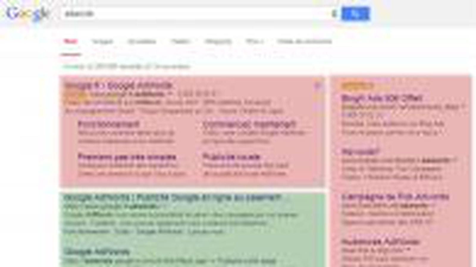SEO : CTR selon AdWords
