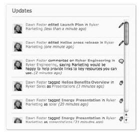 flux rss externe dans socialtext