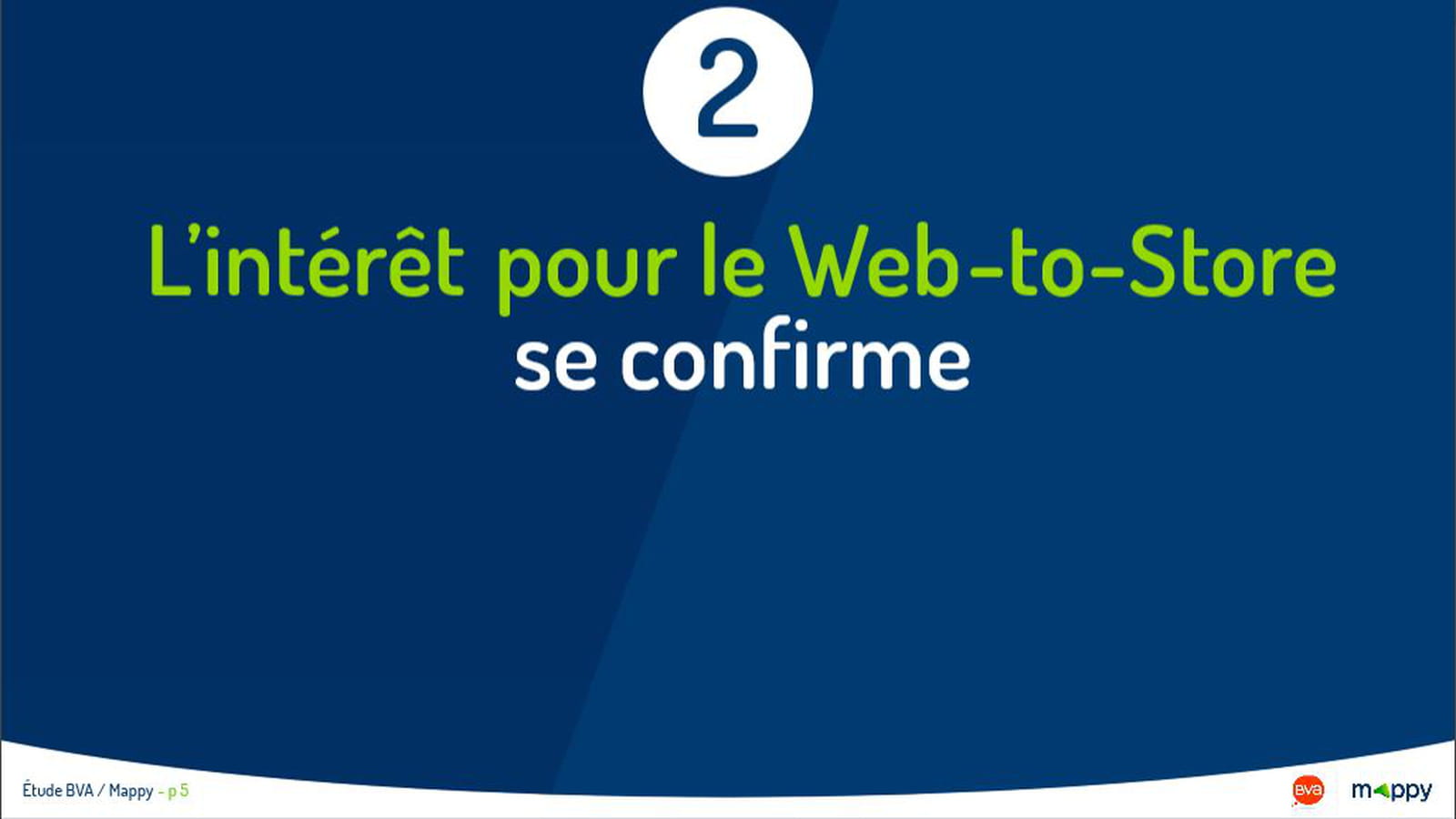 L’intérêt se confirme