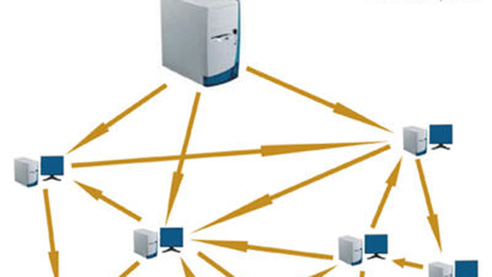 Le peer-to-peer