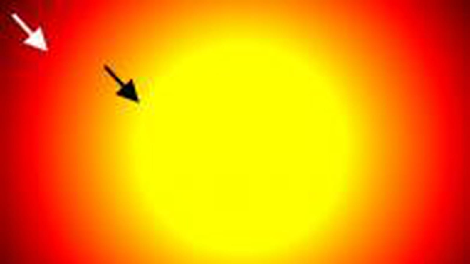 Soleil irradiant