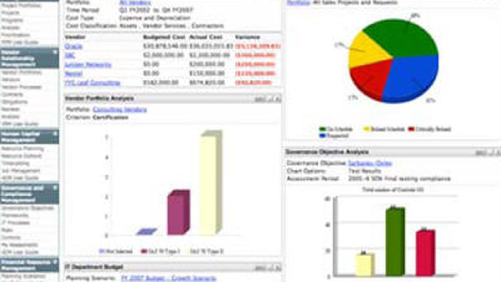 BMC Business Management Suite