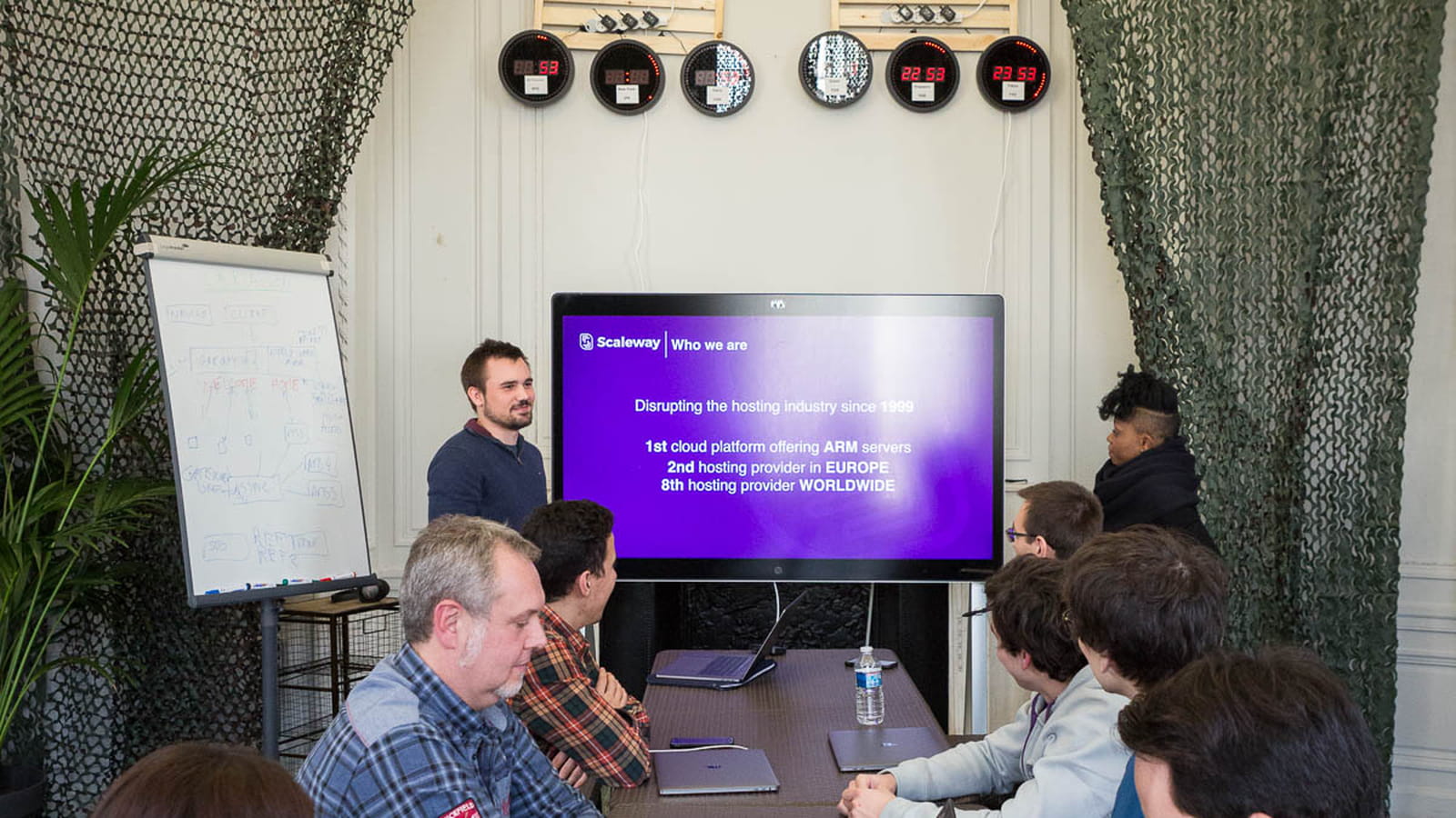 War room