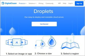 DigitalOcean vs Amazon Lightsail, le match du Virtual Private Server