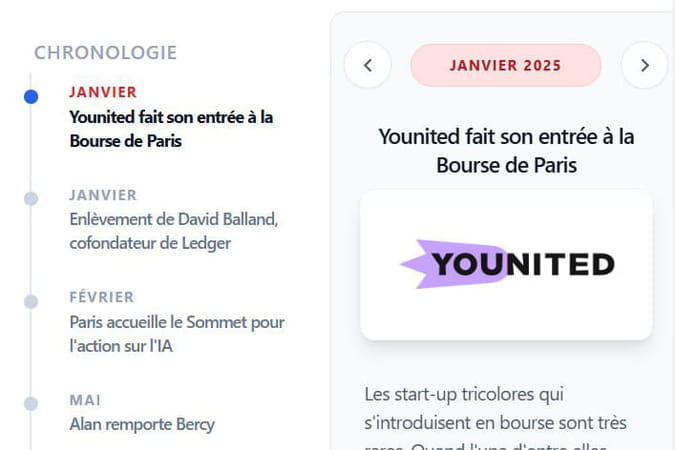 Enl&egrave;vements crypto, Alan, Sommet de l'IA&hellip; L'ann&eacute;e de la French tech en 11&nbsp;dates