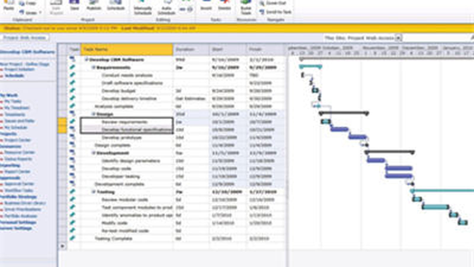 Microsoft Project Server 2010