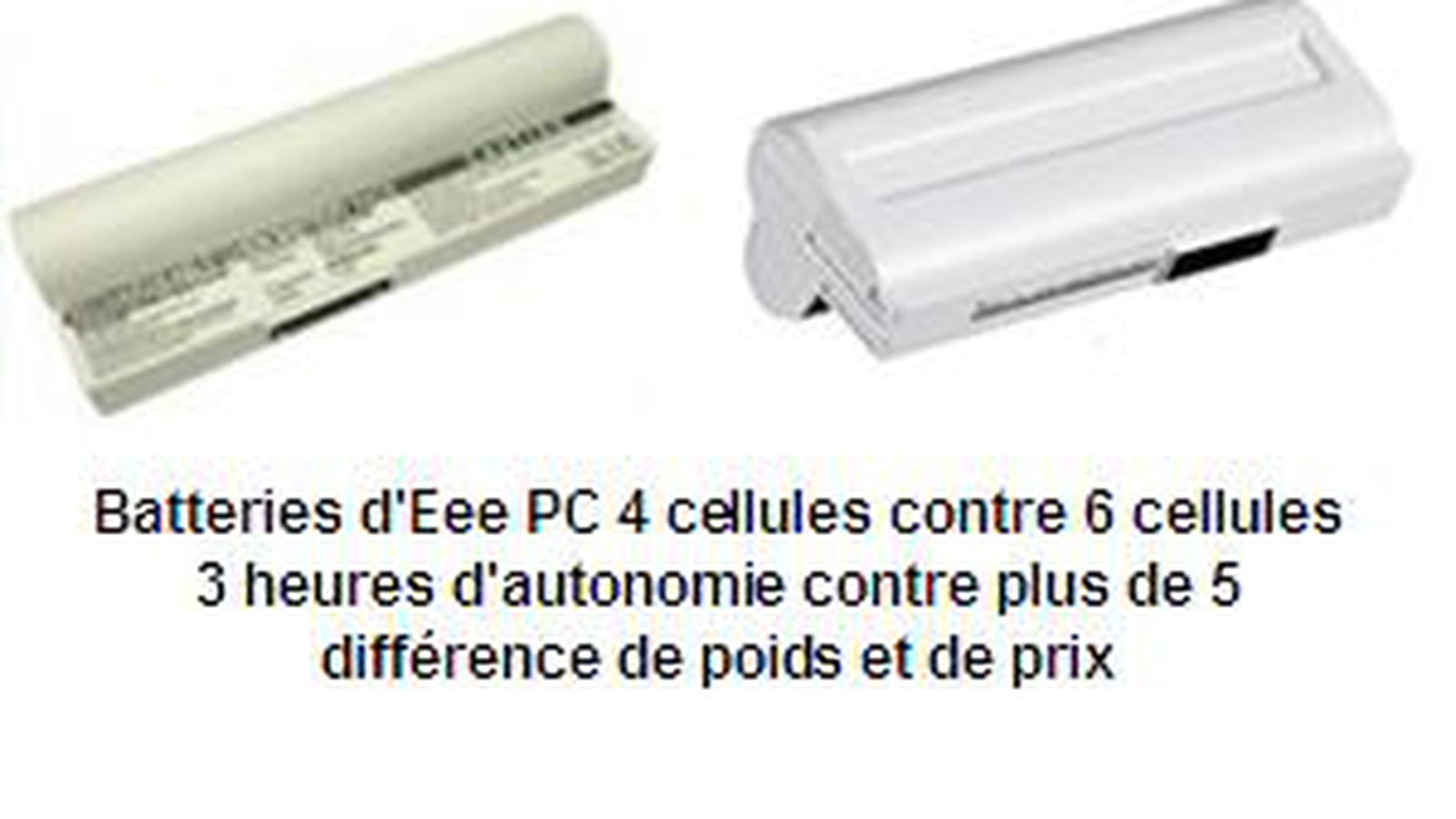 Critères de choix