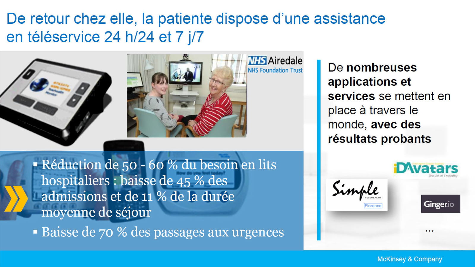 Téléservice