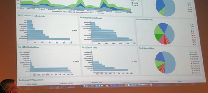 La s&eacute;curit&eacute; du PMU passe au Big Data