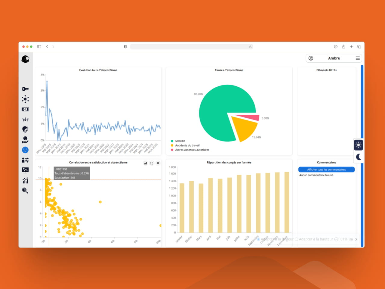 Souveraineté des données : le cas oublié de la business intelligence